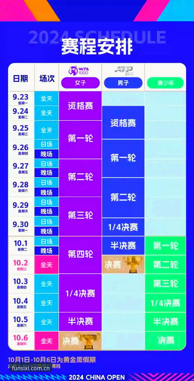 法网女单抽签出炉！3个关键看点带你了解中国金花赛程与保分压力