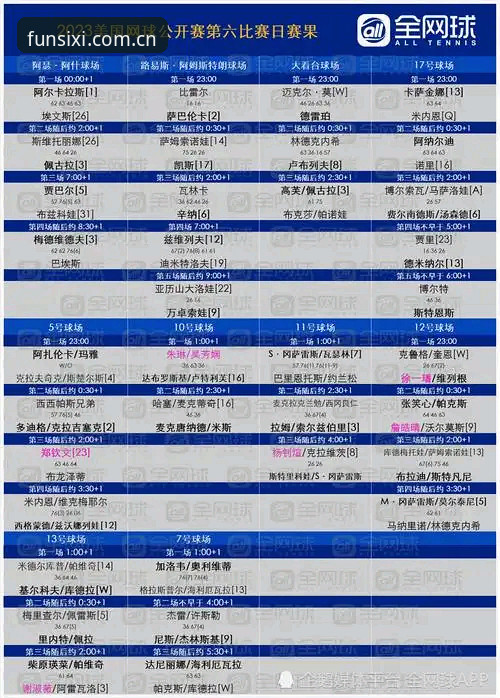 5个致命问题拖垮北京队G4生死战，四喜体育平台用户吴芳分享实战观赛体验