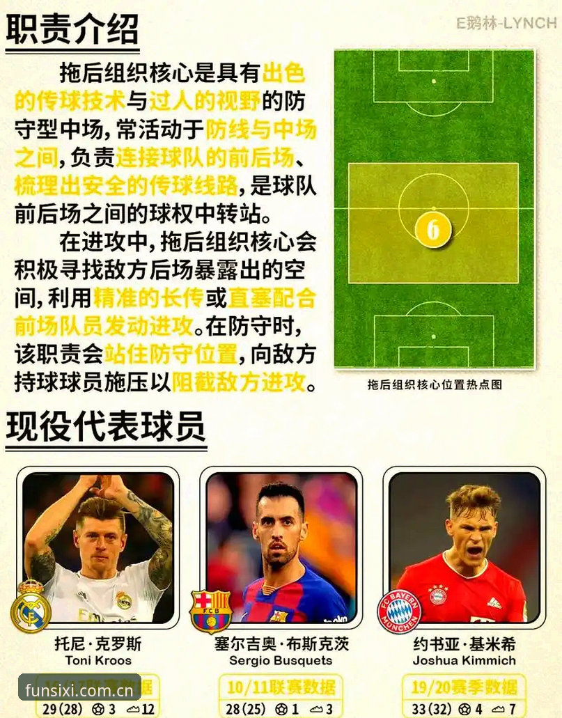 足球俱乐部主帅去留的深度剖析——从斯洛特现状看决策背后的实用知识