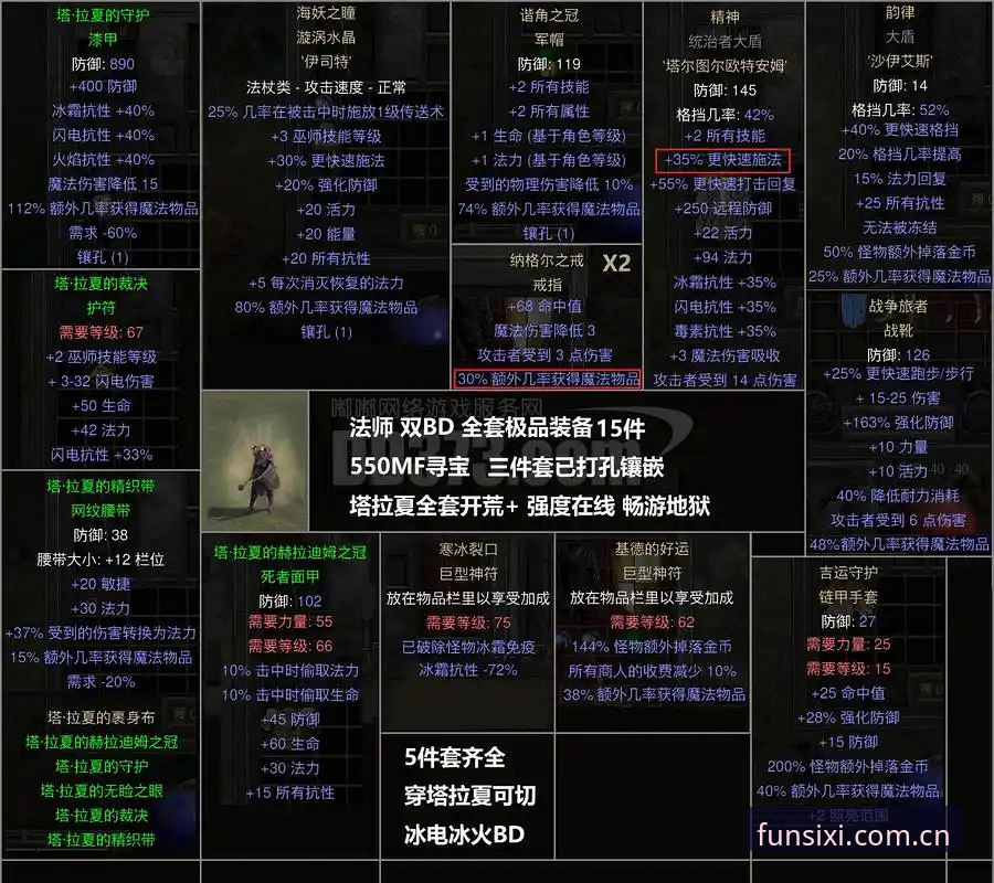 哲科驰援沙尔克：德乙升级之路全面评测